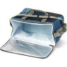 Термосумка NORFIN LUIRO-M NFL-40103